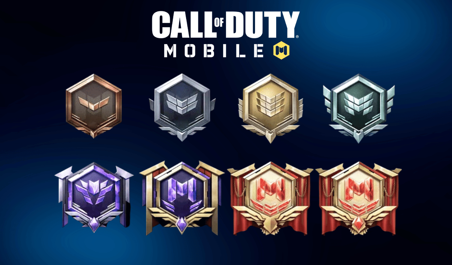 COD Mobile 🏆Ranked Mode Explained
